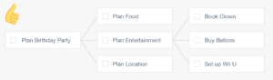 How to break down large projects & tasks into bite-sized tasks ...